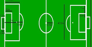 IMAGEN DE MEDIDAS DE LA CANCHA DE SOFTBOL / SOFTBALL FIELD DIMENSION IMAGE