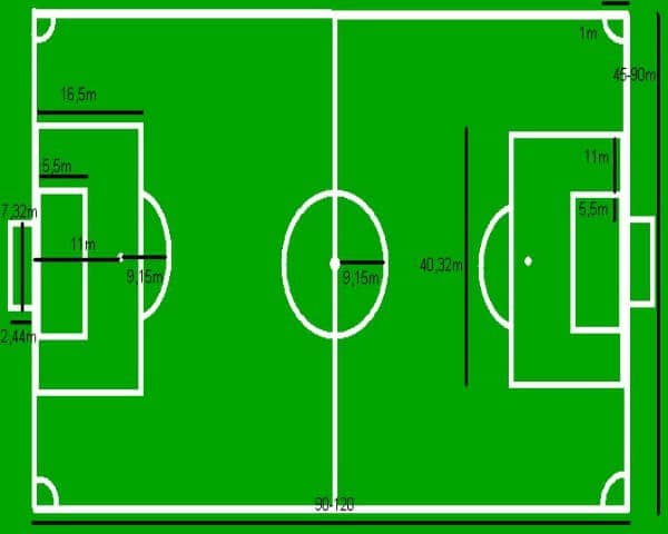 IMAGEN DE MEDIDAS DE LA CANCHA DE SOFTBOL / SOFTBALL FIELD DIMENSION IMAGE